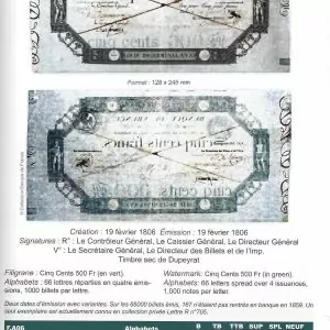 La cote des billets de la Banque de France