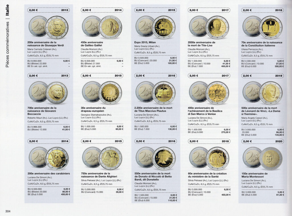 Catalogue Leuchtturm Monnaies et Billets Euros 2026