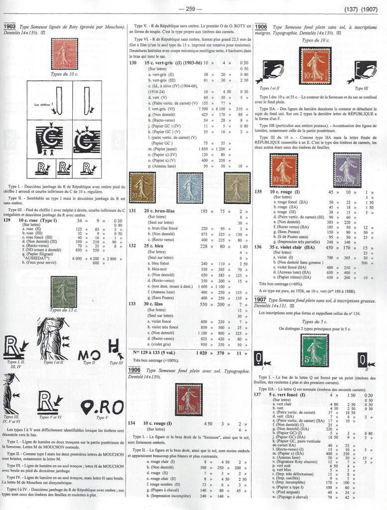 Catalogue Yvert et Tellier 2023
