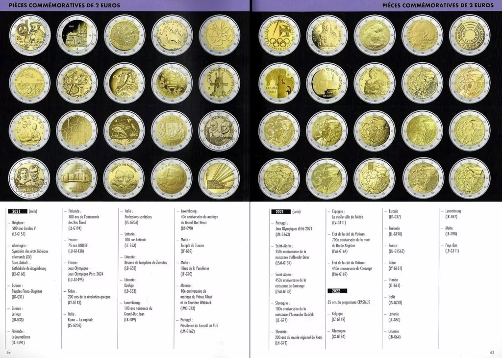 Les pièces de 2 Euros Commémoratives