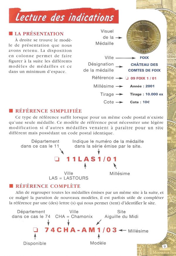 Cotes des médailles touristiques