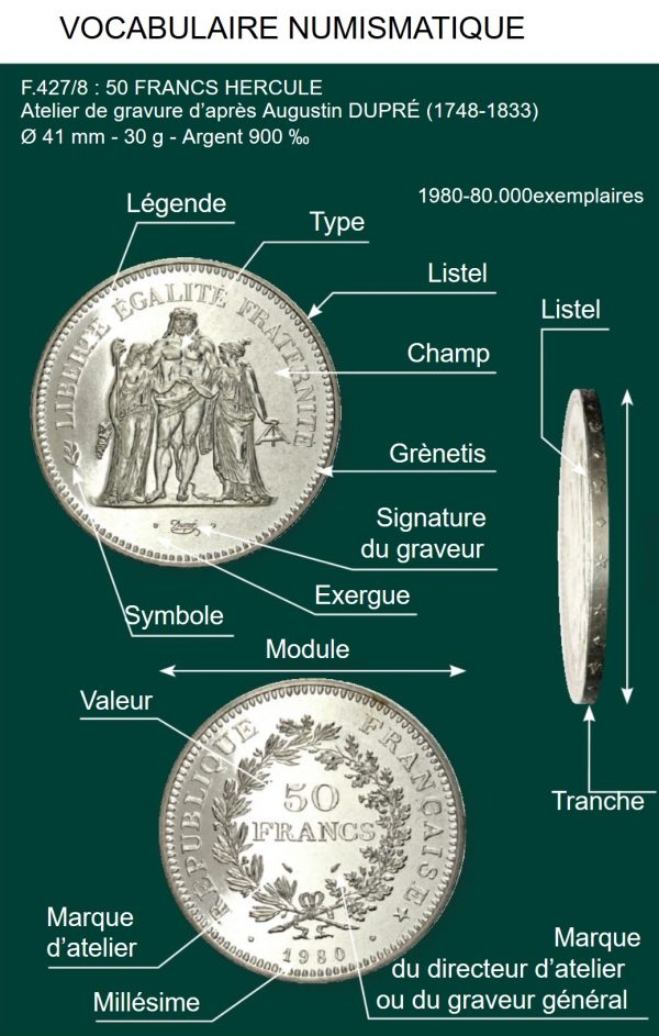 Le Franc