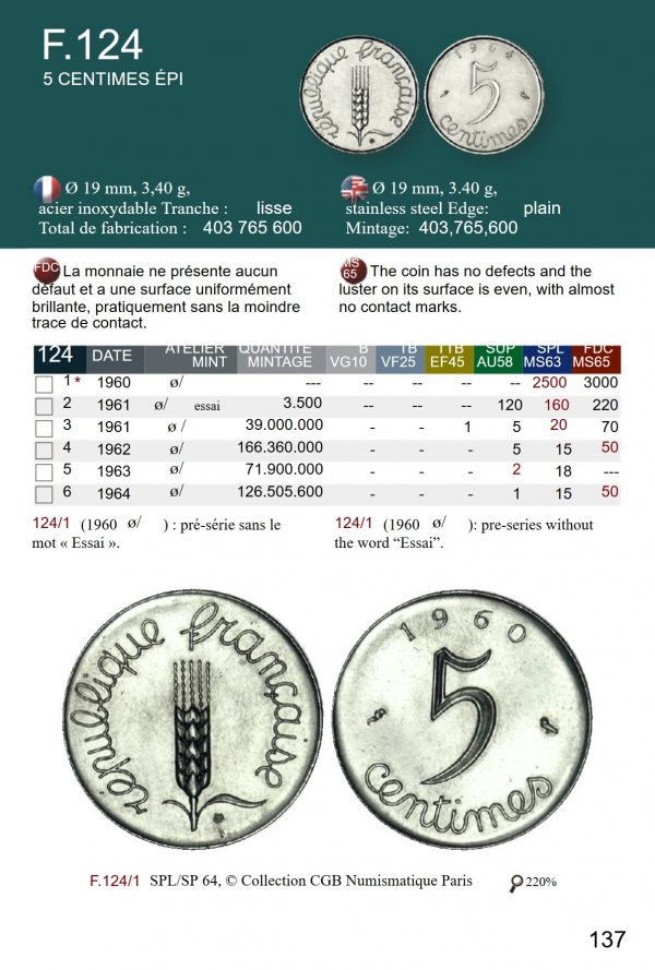Le Franc poche  Catalogue des monnaies françaises de collection
