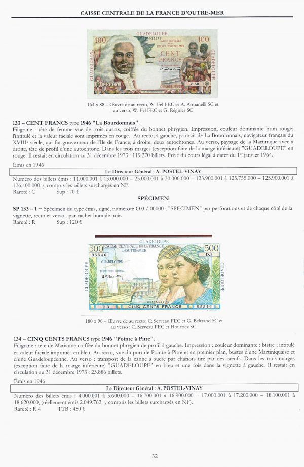 Les billets de banque des D.O.M. - T.O.M.