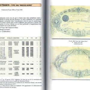 Les billets de la Banque de France et du trésor