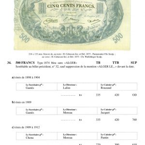 Les billets du Maghreb et du Levant