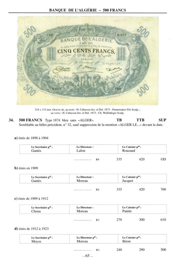 Les billets du Maghreb et du Levant
