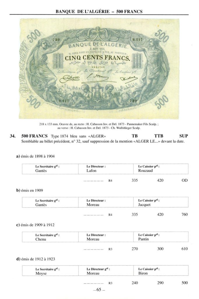 Les billets du Maghreb et du Levant