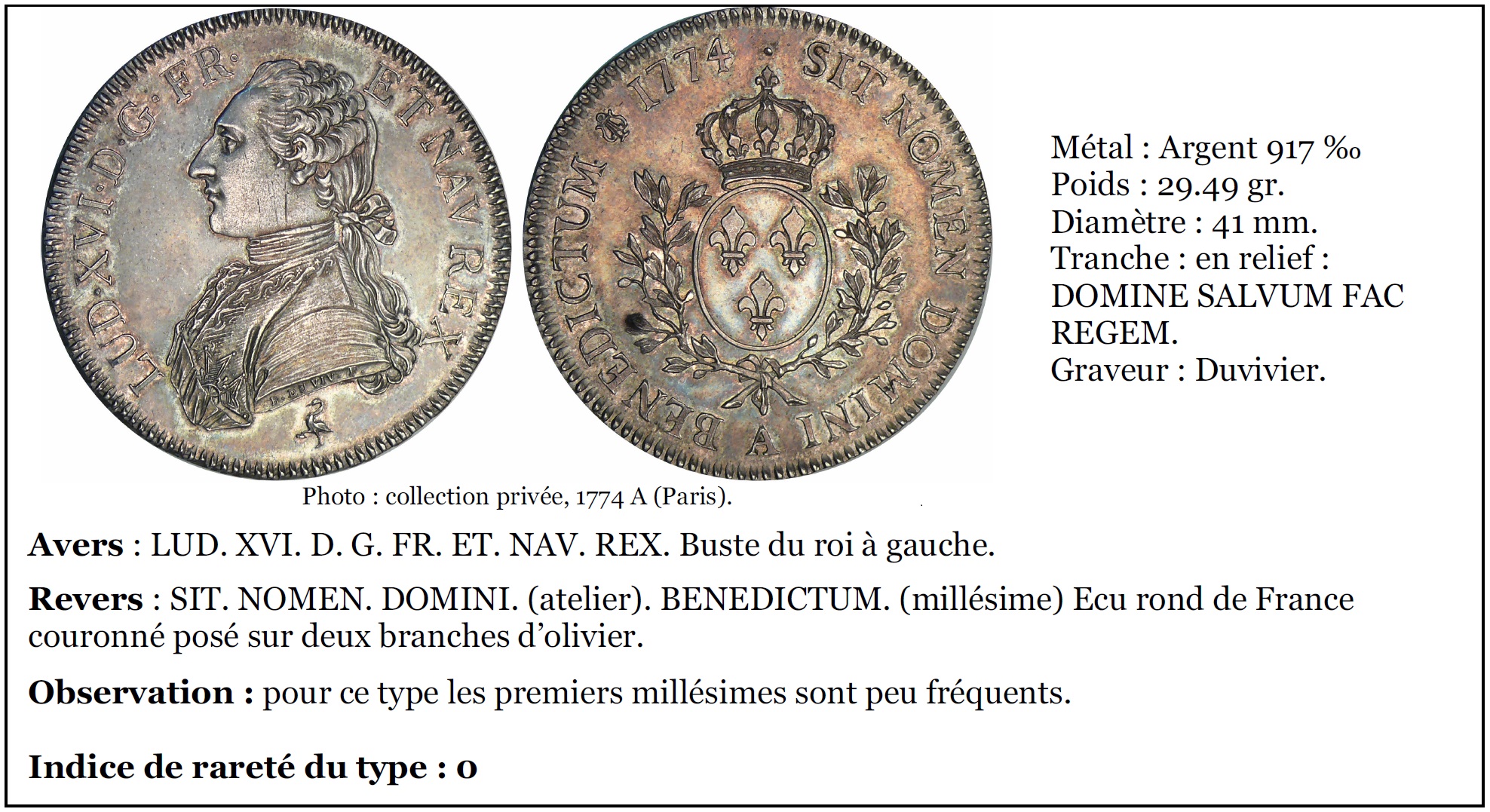 Classeur de francs, Vente aux enchères : Numismatique - Pièces