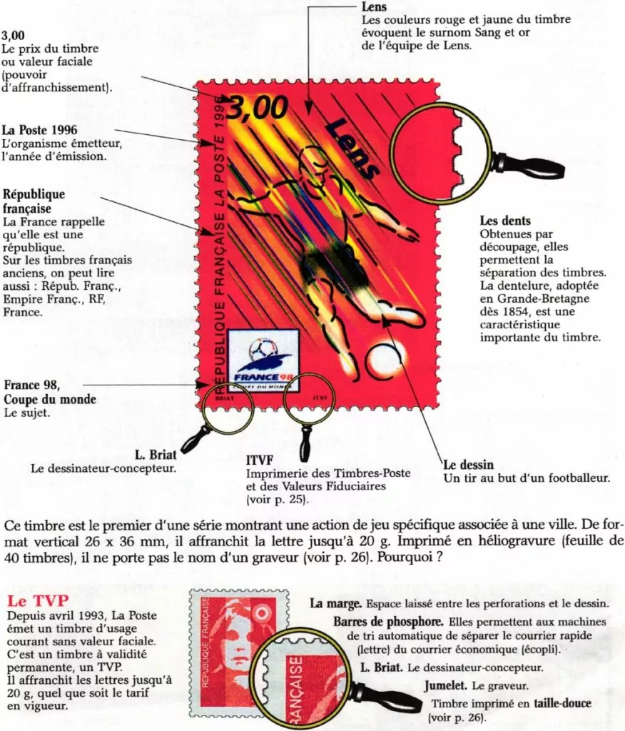 Identifier un timbre de collection