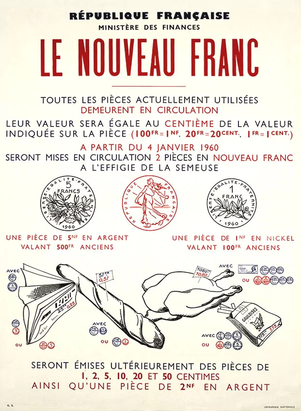 Ancien Franc, Franc et Nouveau Franc