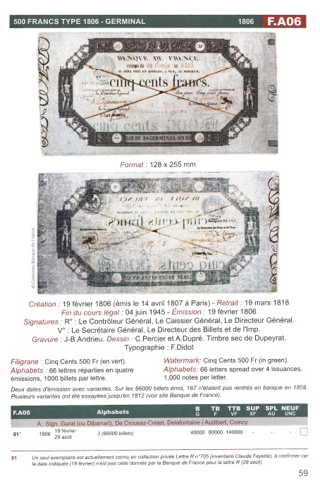 Billet de collection 500 Francs GERMINAL