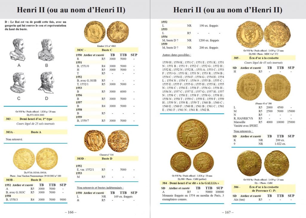 Monnaies Royales Françaises de Louis XI à Henri IV de 1461 à 1610