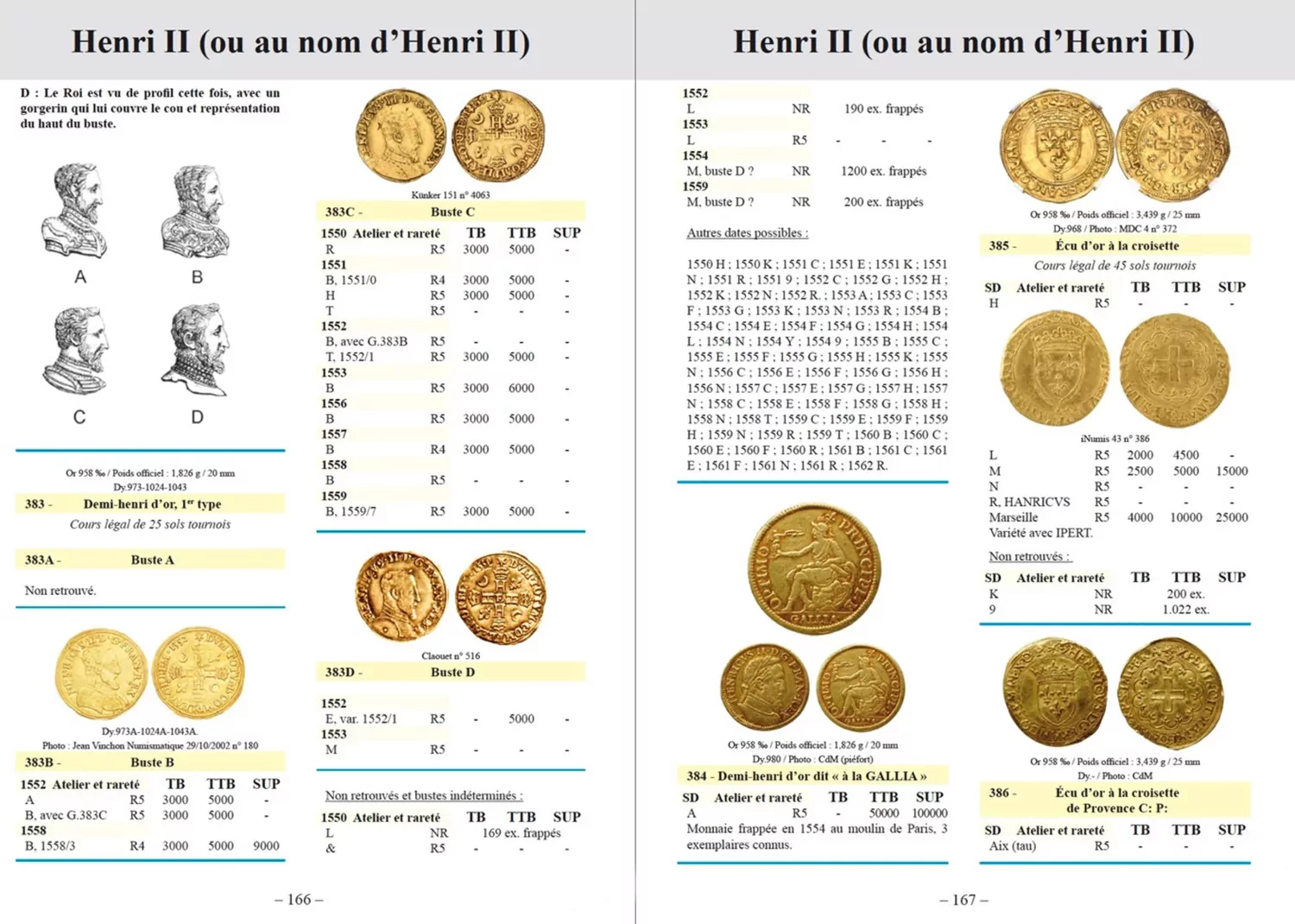 Les « Économies Royales » De Sully Et Le Grand Dessein De Henri Iv