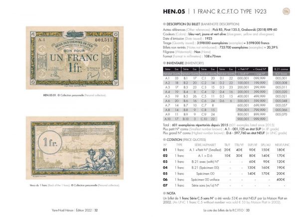 La valeur des billets de la R.C.F.T.O