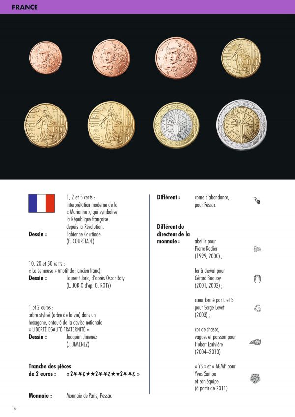 Catalogue LEUCHTTURM 2023 sur la valeur des pièces euros
