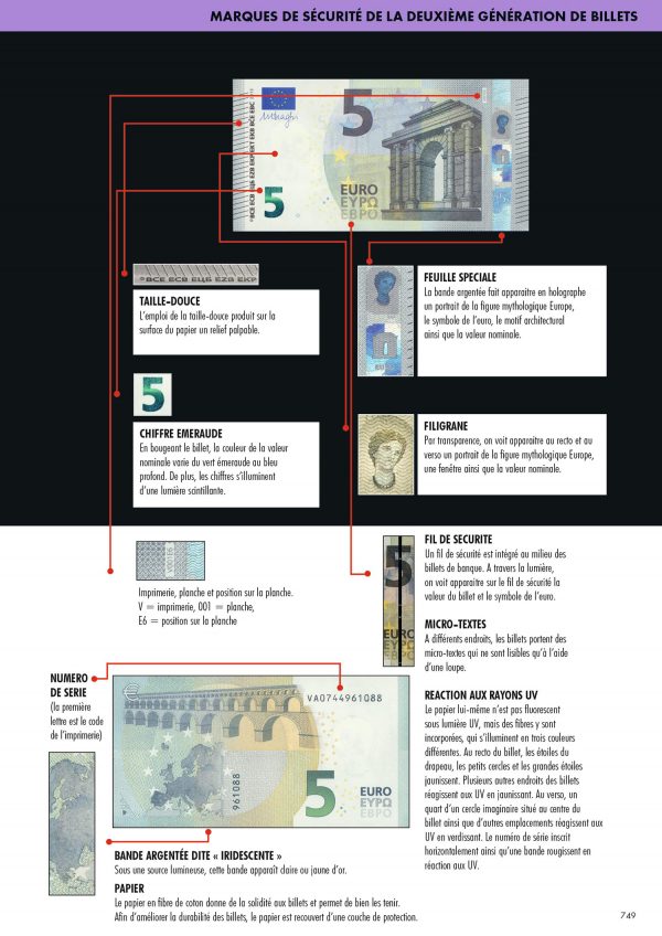 Catalogue de la valeur des billets en euros 2023