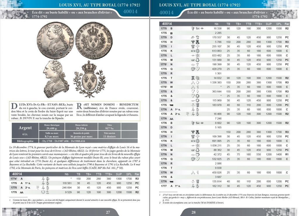 Monnaies Royales Francaises et de la Révolution (1610-1794)