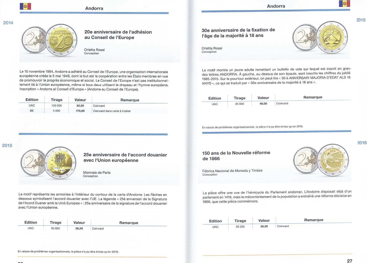 Catalogue de pièces de 2 euros 2024 LEUCHTTURM