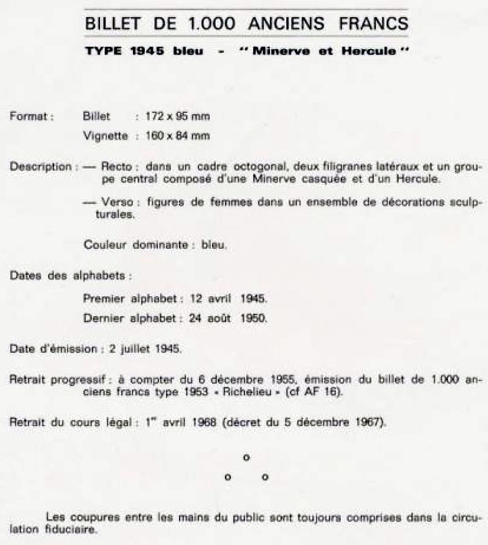 BILLET DE 1.000 ANCIENS FRANCS TYPE 1945 bleu – “Minerve et Hercule” Format : Billet : 172 x 95 mm Vignette : 160 x 84 mm Description : — Recto : dans un cadre octogonal, deux filigranes latéraux et un groupe central composé d’une Minerve casquée et d’un Hercule. — Verso : figures de femmes dans un ensemble de décorations sculpturales. Couleur dominante : bleu. Dates des alphabets : Premier alphabet : 12 avril 1945. Dernier alphabet : 24 août 1950. Date d’émission : 2 juillet 1945. Retrait progressif : à compter du 6 décembre 1955, émission du billet de 1.000 anciens francs type 1953 – Richelieu – (cf AF 16). Retrait du cours légal : 1er avril 1968 (décret du 5 décembre 1967). Les coupures entre les mains du public sont toujours comprises dans la circulation fiduciaire. Extrait de la planche AF15 relative au billet de banque de 1000 Francs Minerve et Hercule provenant d'un classeur de caisse d'une succursale de la Banque de France